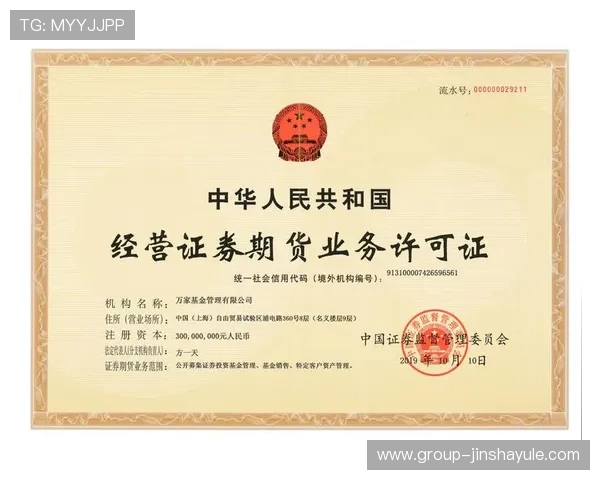 金沙001400基金的风险控制与资产配置方案 金沙001400基金的风险控制与资产配置方案