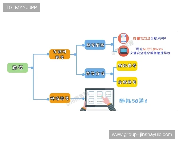 掌握金沙集团官网客服联系方式与操作流程，轻松应对游戏中的各种突发情况