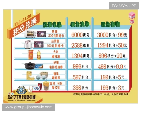 澳门金沙会员卡积分兑换攻略教你如何高效利用积分获取丰富奖励和专属特权 澳门金沙会员卡积分兑换攻略教你如何高效利用积分获取丰富奖励和专属特权