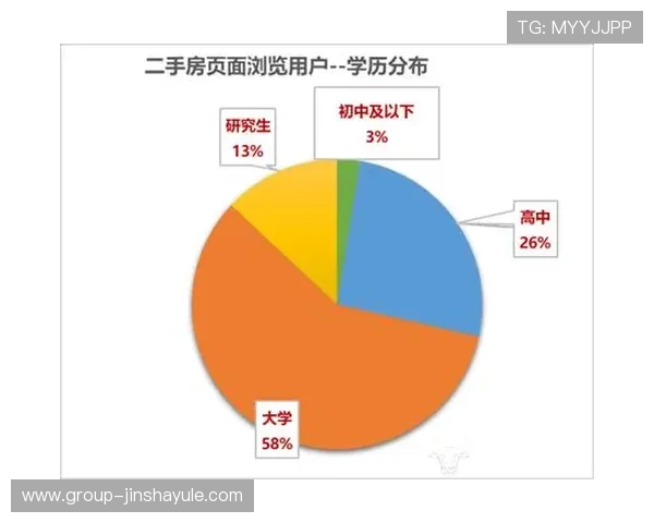 金沙滚球盘的赔率分析与趋势预测，帮助你做出明智的投注决策