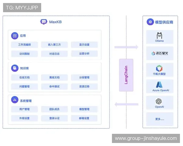 全面介绍JS金沙下载流程与常见问题解决方案