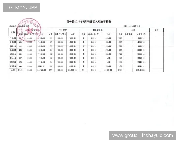 大阳城登陆官网地址2026年最新版本详细指南帮助玩家快速登录 大阳城登陆官网地址2026年最新版本详细指南帮助玩家快速登录