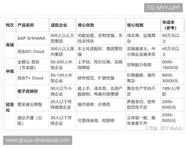 澳门金沙会员常见问题解答全面解析会员权益与常见疑问解答