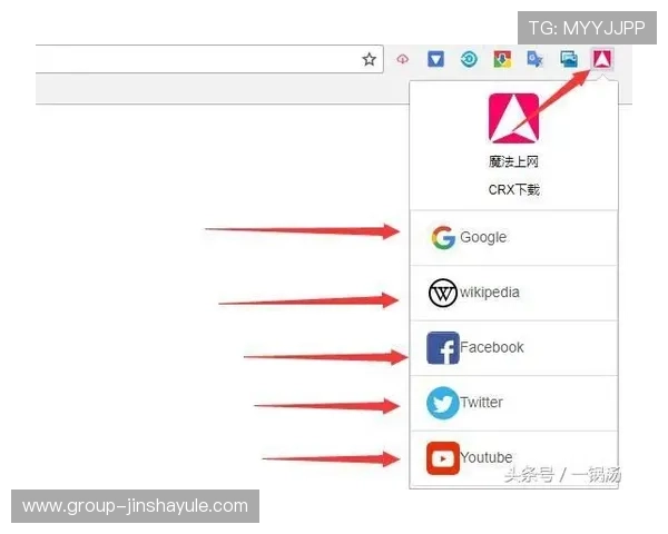 英皇在线登录遇到问题怎么办？多种解决方案助你轻松应对登录难题