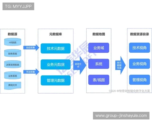 金沙电竞充值与提现流程详解：确保资金安全与操作便捷的实用技巧