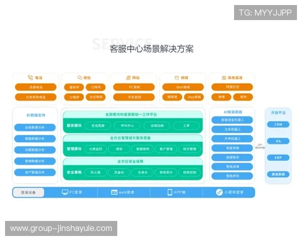 金沙集团澳门的客户评价与用户体验分享,帮助新用户做出明智选择 金沙集团澳门的客户评价与用户体验分享,帮助新用户做出明智选择