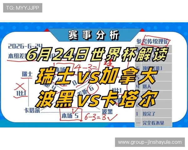 关于2026年世界杯瑞士对阵加拿大比赛的真实性，专家分析与权威消息汇总